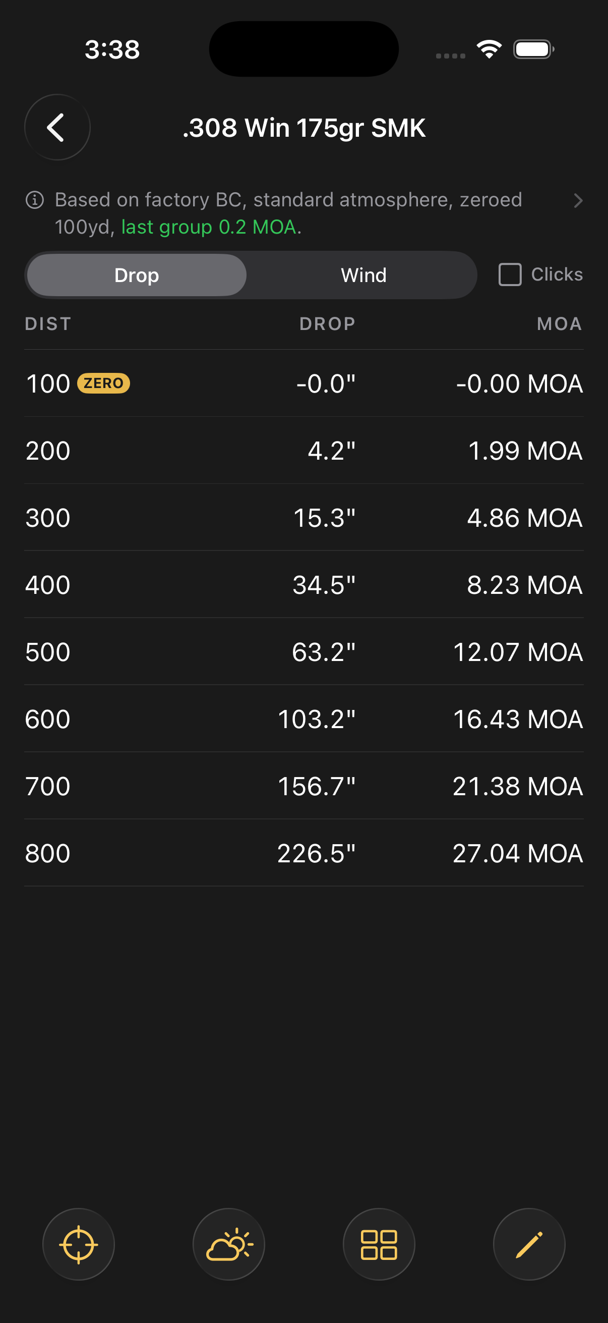 Holdover drop table showing MOA holds from 100 to 800 yards for a .308 Win 175gr load